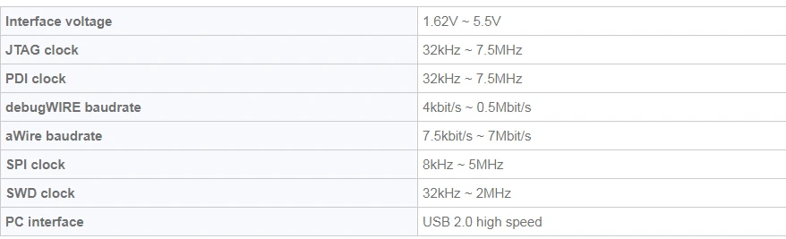 Atmel-ICE Basic Kit мощный инструмент разработки для отладки и программирования Atmel SAM и AVR микроконтроллеров