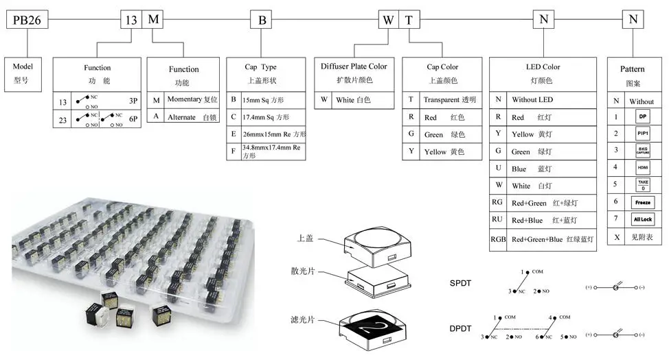 PB26-13M квадратный 15*15 мм с светодиодный SPDT мгновенный самовозвратный pcb кнопочный выключатель для видеопроцессора