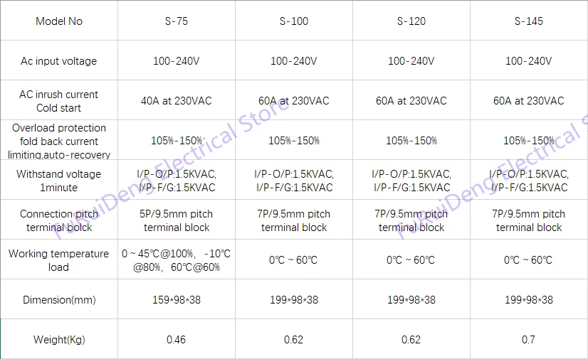 5v источник питания DC7.5V, 12 V, 15 V, 18 V, 24 V, 27 V, 48V Блок питания импульсный источник питания 120W источник переменного тока DC 24 вольт СИД SMPS