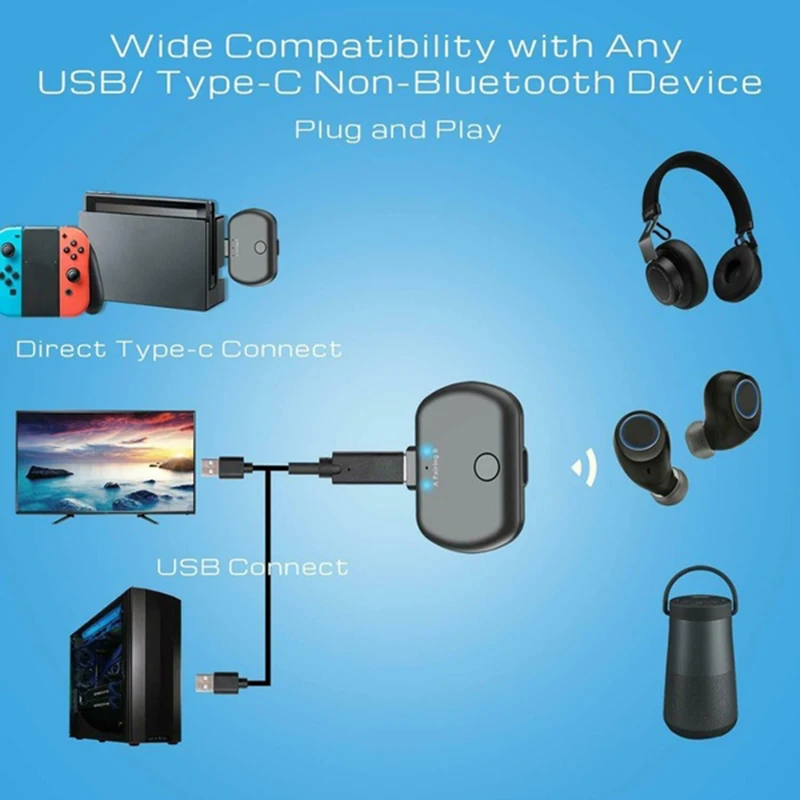 Bluetooth 5,0 usb type C Dual Link Aptx низкая задержка беспроводной музыкальный передатчик аудио адаптер для PS4 nintendo переключатель Macbook