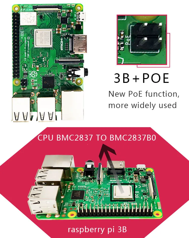 Element14 raspberry pi 3 Model B/B+ Plus BCM2837 1,2G raspberry pi 3 с 2,4G и 5G wifi 4,2 Bluetooth и PoE