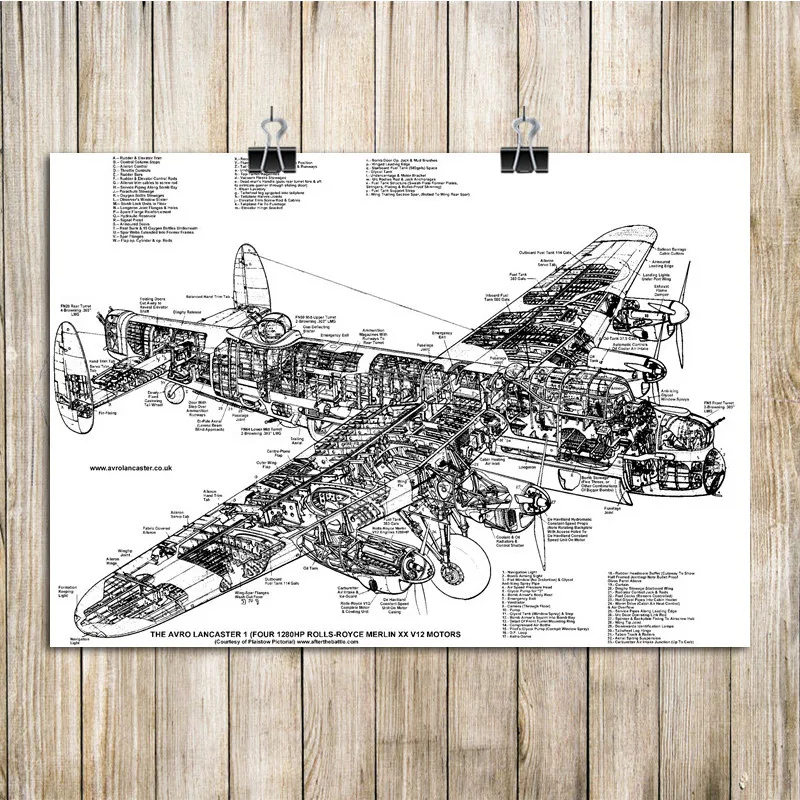 Схема конструкции самолета Постер для гостиной винтажная печать бумажная Ретро
