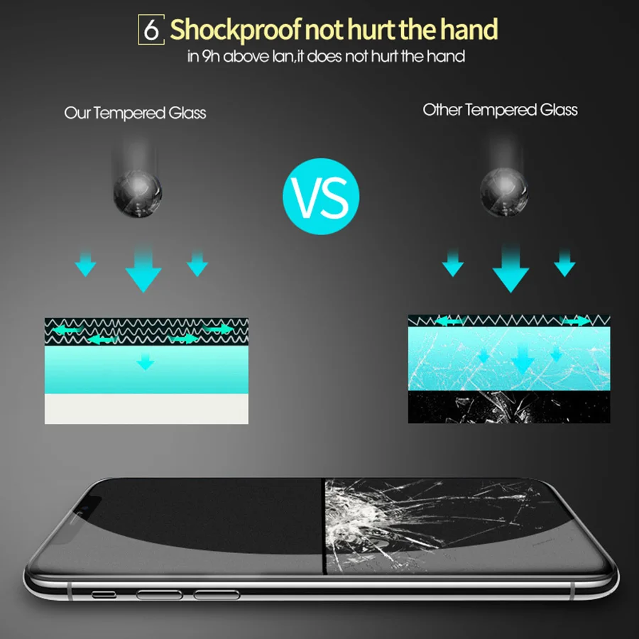 Jappinen Matte Frosted Tempered Glass For Huawei Nova 3 3e 2i 2s Anti-Fingerprint Screen Protector Protective Film | Мобильные