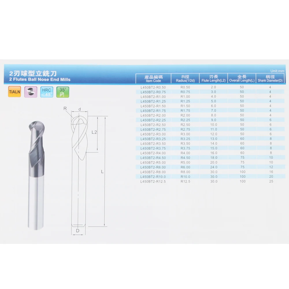 Бесплатная доставка фреза с вертикальной резьбой R0.5 R0.75 R1 R1.5 R2 R3 Real HRC45 для