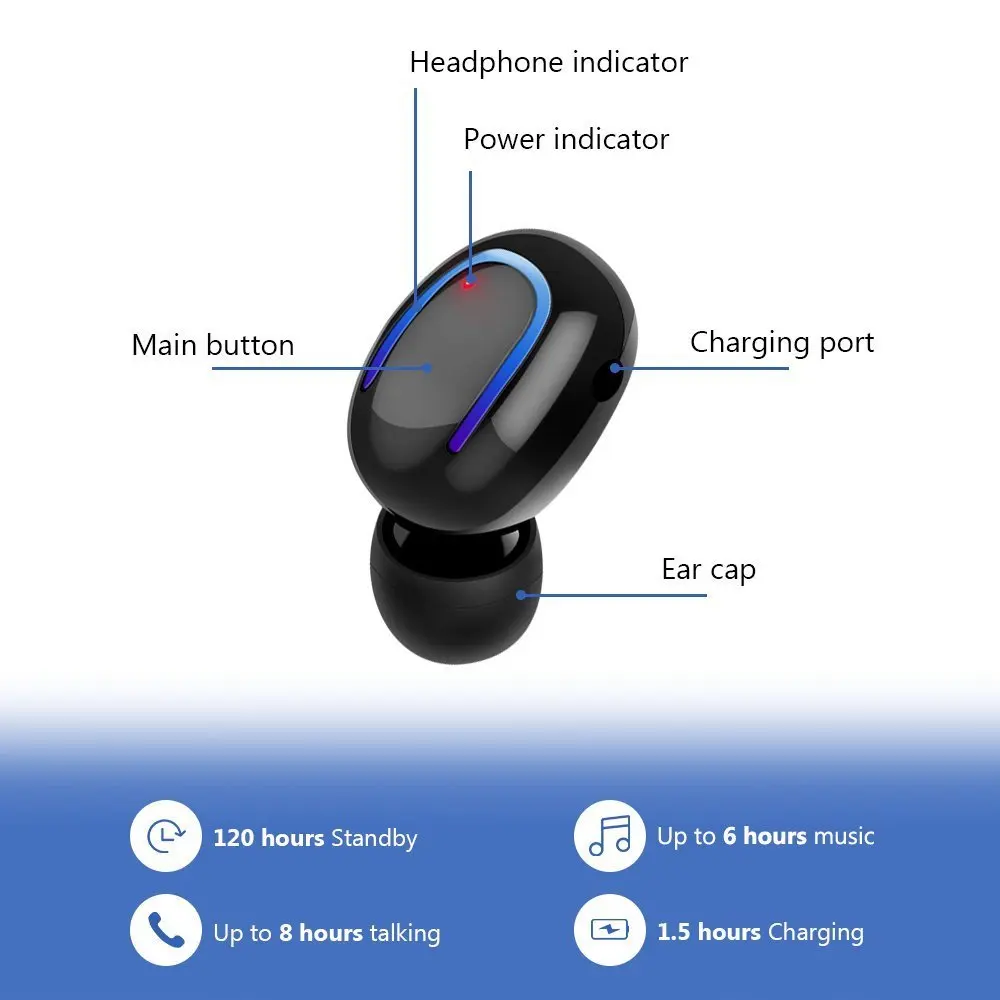 беспроводные наушники Bluetooth 5 0 TWS q32 Blutooth гарнитура спортивные игровая PK