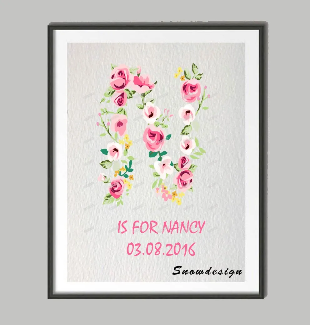 Алфавит N печать на заказ изначальное имя плакат Акварельная буквенная живопись