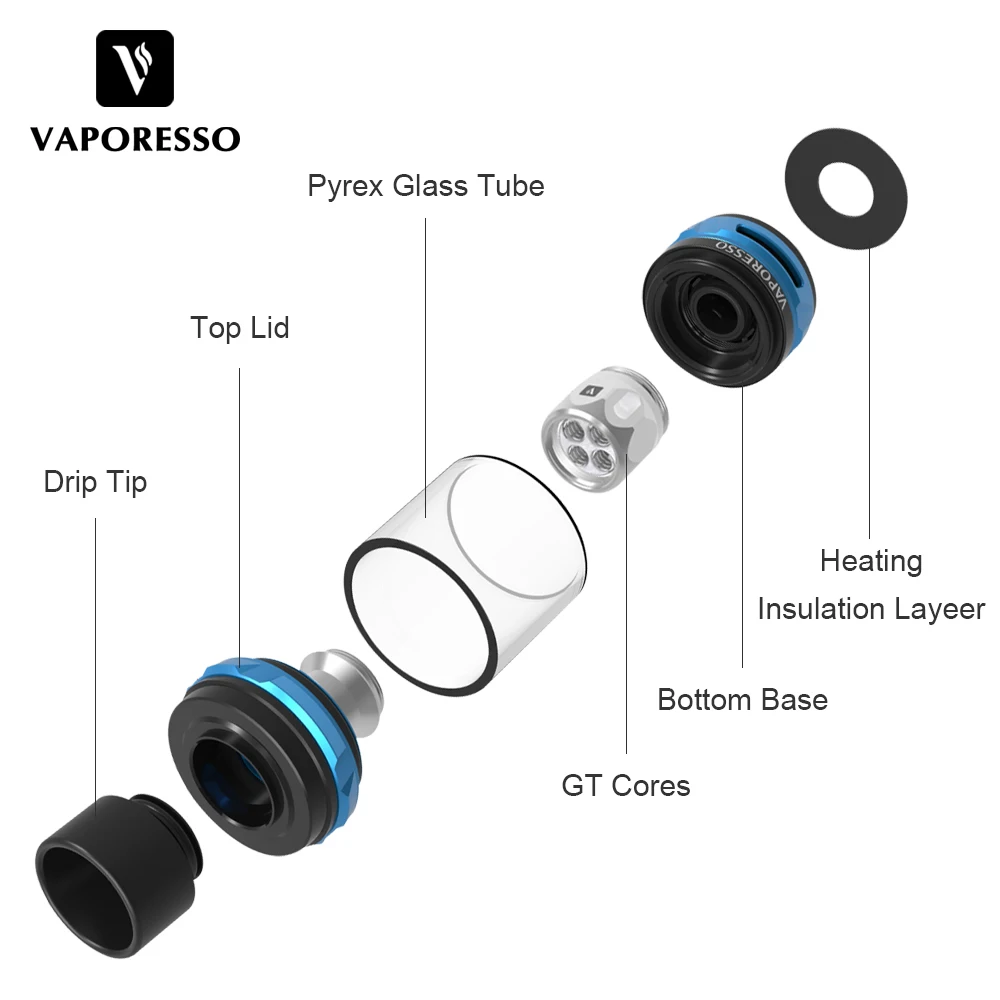 Оригинальный 220 Вт Vaporesso Мститель комплект поле Mod с NRG бак 5 мл 510 потека