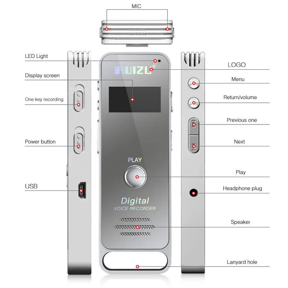 Новейший спортивный мини портативный MP3 плеер RUIZU X01 без потерь Скрытый цифровой аудио диктофон ручка 4 ГБ диктофон