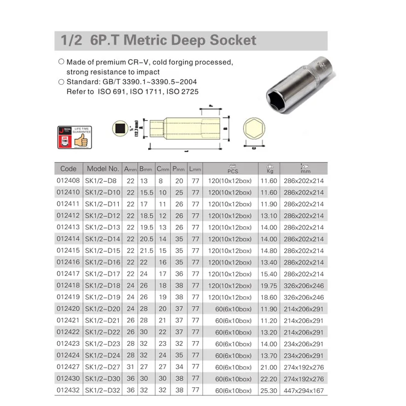 

Jetech 1/2" drive metric 6 point length 77mm deep socket 8mm 10mm 11mm 12mm 13mm 14mm 15mm 16mm 17mm 18mm 19mm 20mm 21mm to 32mm
