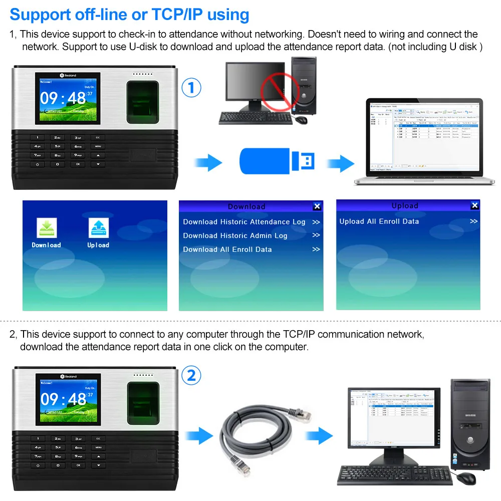 TCP/IP/Wi-Fi 2 5-дюймовая биометрическая машина для отпечатков пальцев система