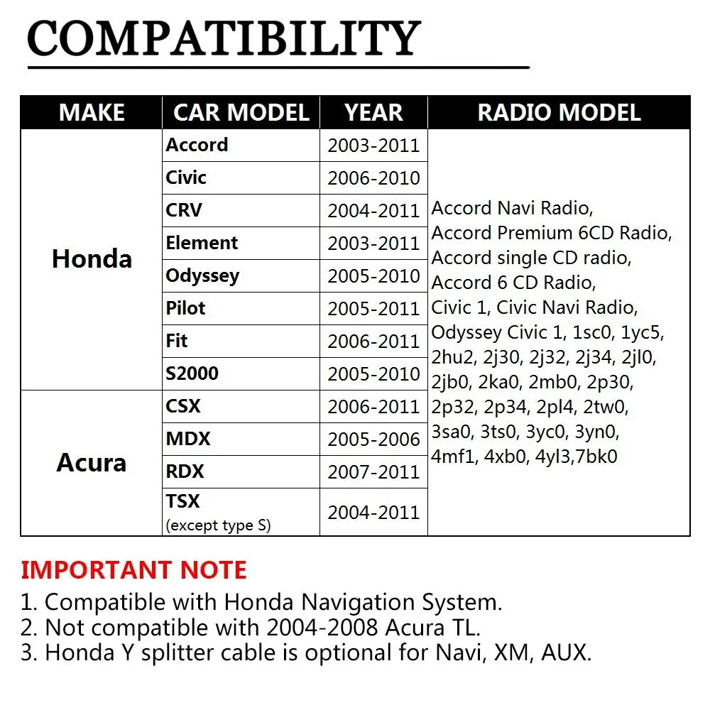 Y сплиттер кабель жгут проводов для CD Changer Nav USB адаптер Mp3 интерфейс Подходит Honda