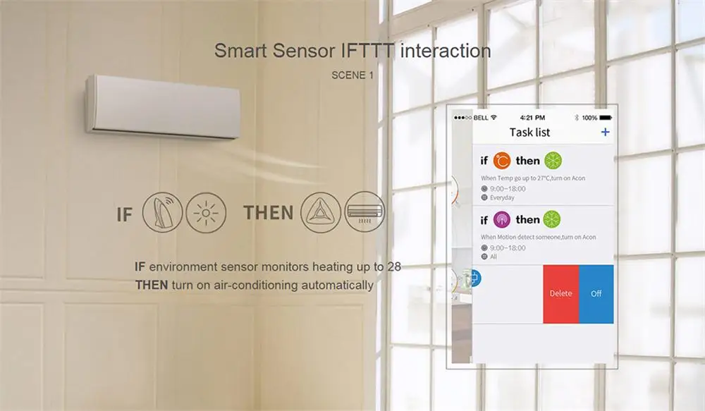 Broadlink RM Pro+ WiFi+ IR+ RF 315/433 МГц пульт дистанционного управления для Alexa Google Home IFTTT AU US UK EU Smart Home приложение управления