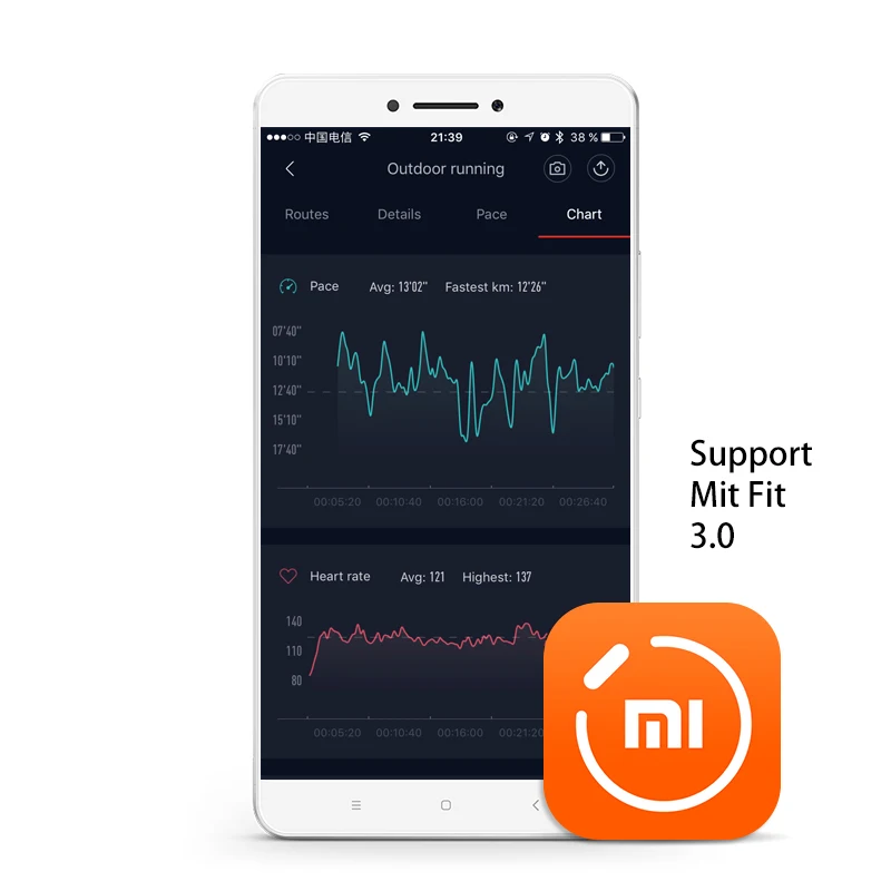 Оригинальные Смарт часы Xiao mi Hua Amazfit Bip BIT PACE Lite Youth Verison Fit IP68 Водонепроницаемые