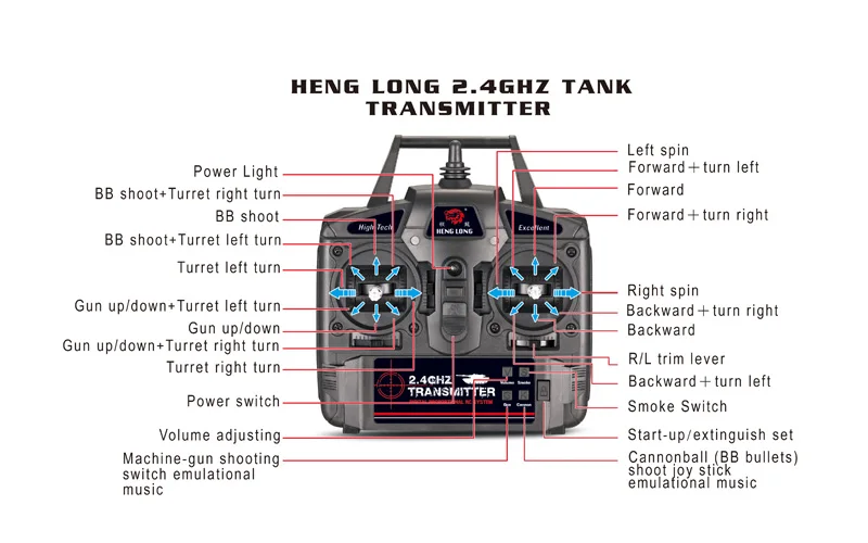 HENG LONG 3818 and All RC tank 1/16 2nd 2.4GHz Radio Control Universal Upgrade Kit transmitter | Игрушки и хобби