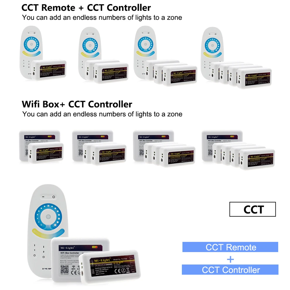 Светильник Mi. Wireless Control ler 2 4G Радиочастотный пульт дистанционного управления/Wi-Fi