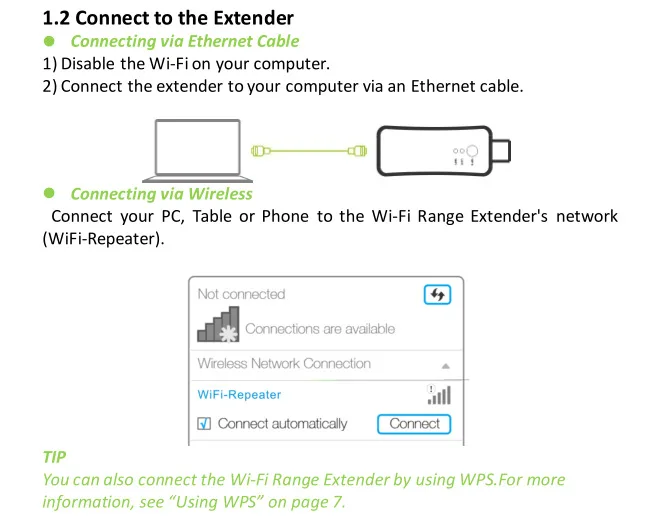 Новинка 300 Мбит/с Универсальный беспроводной ТВ сетевой Wifi адаптер WPS Wi-Fi ретранслятор RJ-45 сетевой кабель для samsung LG sony tv