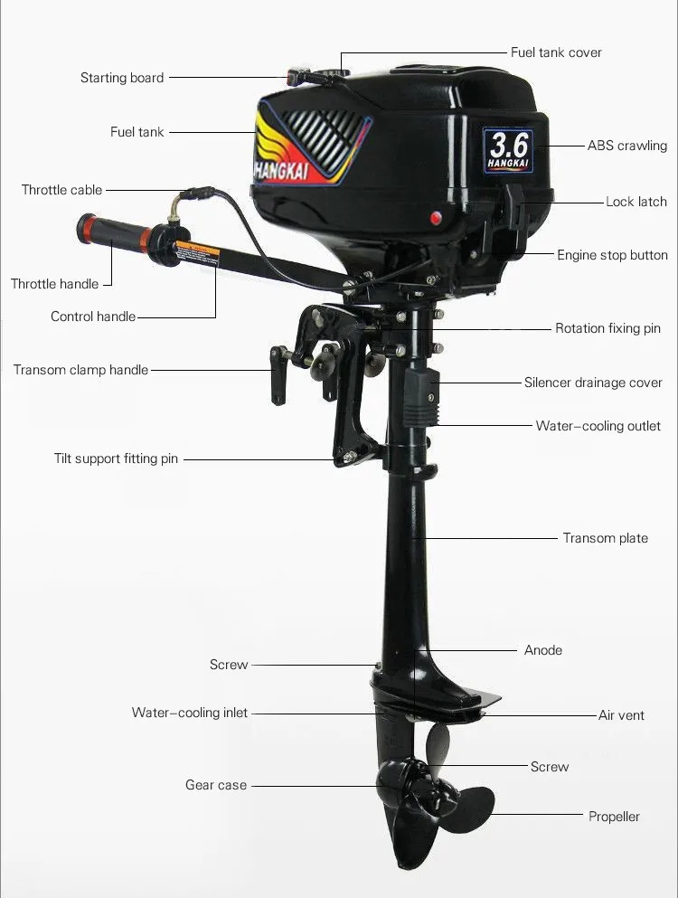 Promotion HANGKAI 3.6HP 2 stroke fishing boat engines outboards motors with full warranty&ampCE | Автомобили и мотоциклы