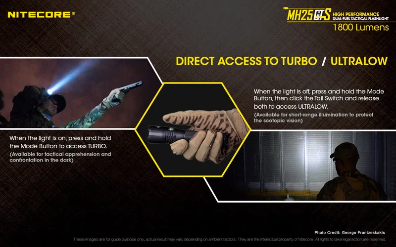 Белый Многозадачная гибридная серия Nitecore MH25GTS XHP35 HD светодиодный высокоэффективный двухтопливный 1800 люмен тактический фонарь с батареей - Испускаемый цвет: Белый