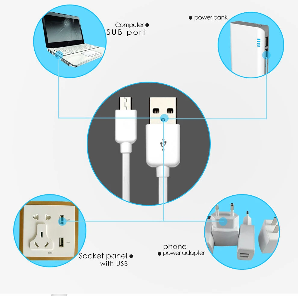 Светодиодный перезаряжаемый алюминиевый зум-светильник CREE L2 Linterna фонарь USB 18650 с батареей на открытом воздухе, для кемпинга, походов, поездок, светодиодный светильник, фонарь