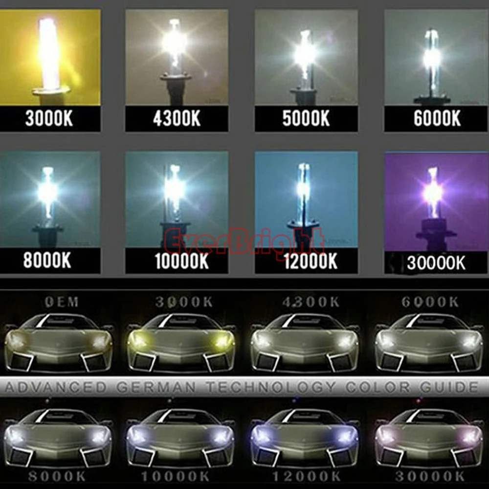 Автомобильные ксеноновые лампы YM E-Bright H1 12 В переменного тока 35 Вт HID фары