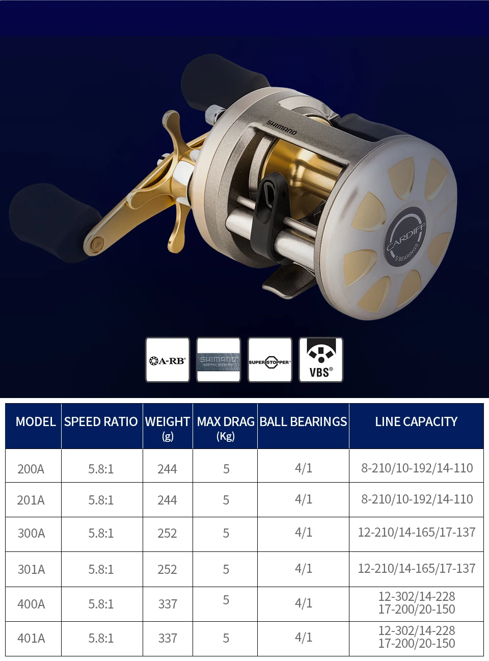 Катушки Shimano Кардифф 200A 201A 300A 301A 400A 401A для Пресноводной рыбной ловли катушка 4+ 1BB Шестерни Ratio5.8: 1 Макс Перетащите 5 кг морской рыбалки