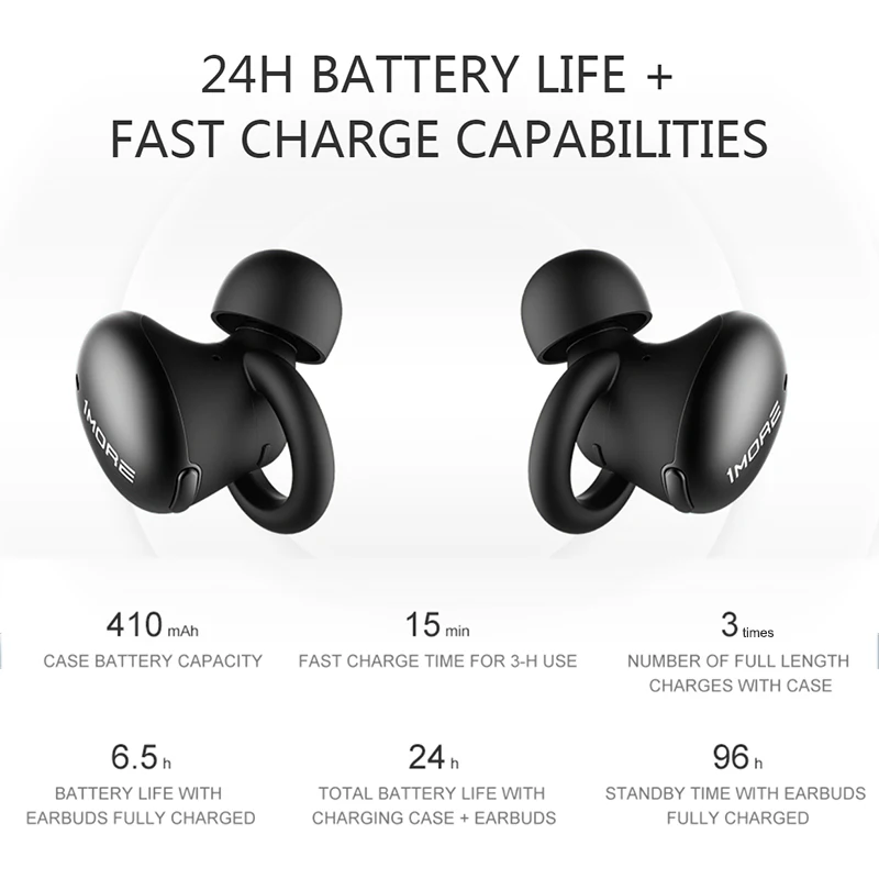 1more наушники вкладыши TWS Bluetooth 5 0 в ухо наушник E1026BT я правда Беспроводной
