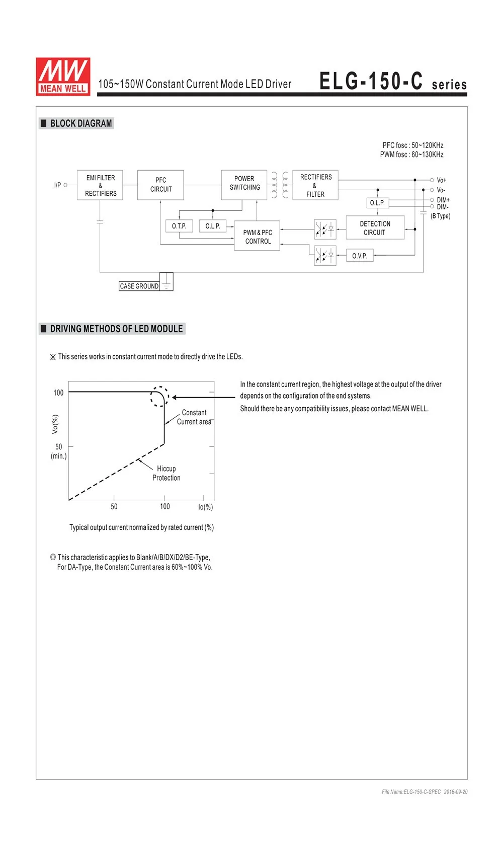 Mean well с драйвером постоянного тока для светодиода ELG-150-C700B 700мА 150 Вт PFC IP67 Диммируемый источник питания Meanwell