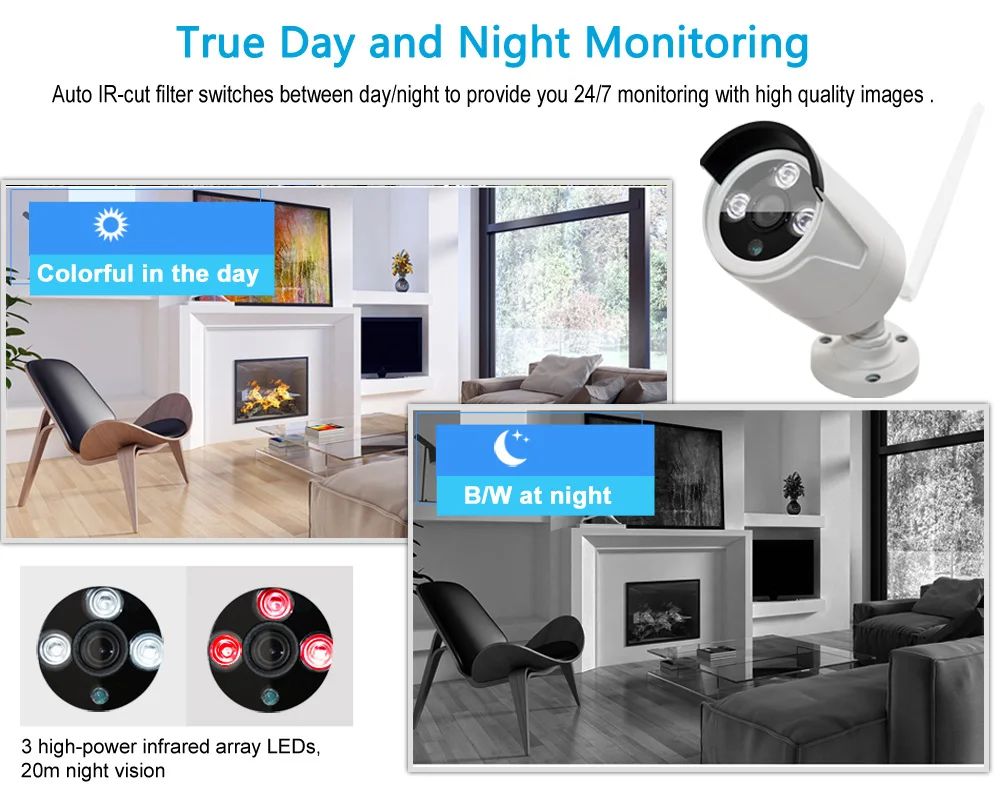 Wi-fi 8-КАНАЛЬНЫЙ NVR Surveillance Kit Plug& Play P2P 2.0MP HD 1080 P 20 м Ночного Видения Водонепроницаемый Открытый Беспроводной DVR камера Набор видеонаблюдение 8 канальный безпроводной комплект видеонаблюдения