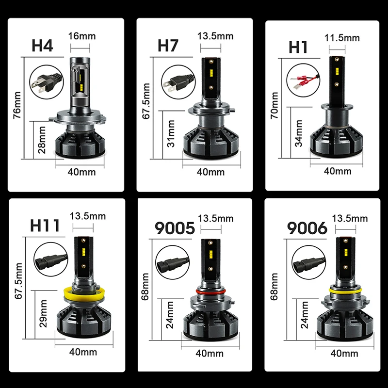 Светодиодный турбо-светильник hlxg для автомобиля 2 шт. светодиодный H7 с ZES 6500K h11 H4