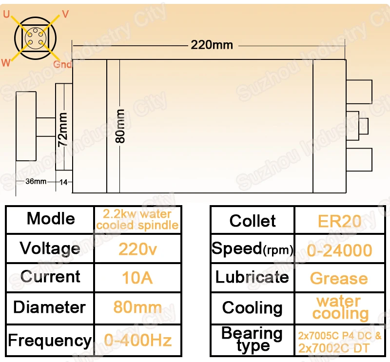 Распродажа! 2.2KW ЧПУ с водяным охлаждением двигателя шпинделя 220 В AC 80x220 мм ER20 4 шт.