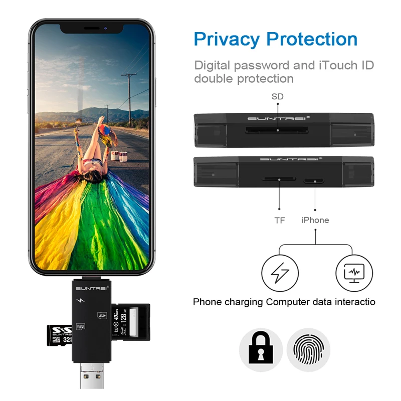 Suntrsi OTG кард-ридер 6 в 1 Micro SD, TF, USB кард-ридер высокоскоростной смарт-карта USB считыватель карт памяти USB