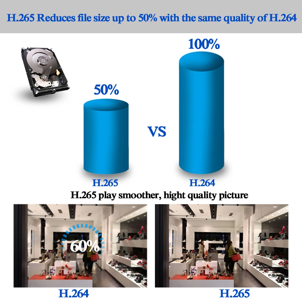 16CH 5.0MP AHD DVR CCTV система 4MP ИК Ночное Видение Крытая уличная камера для домашней