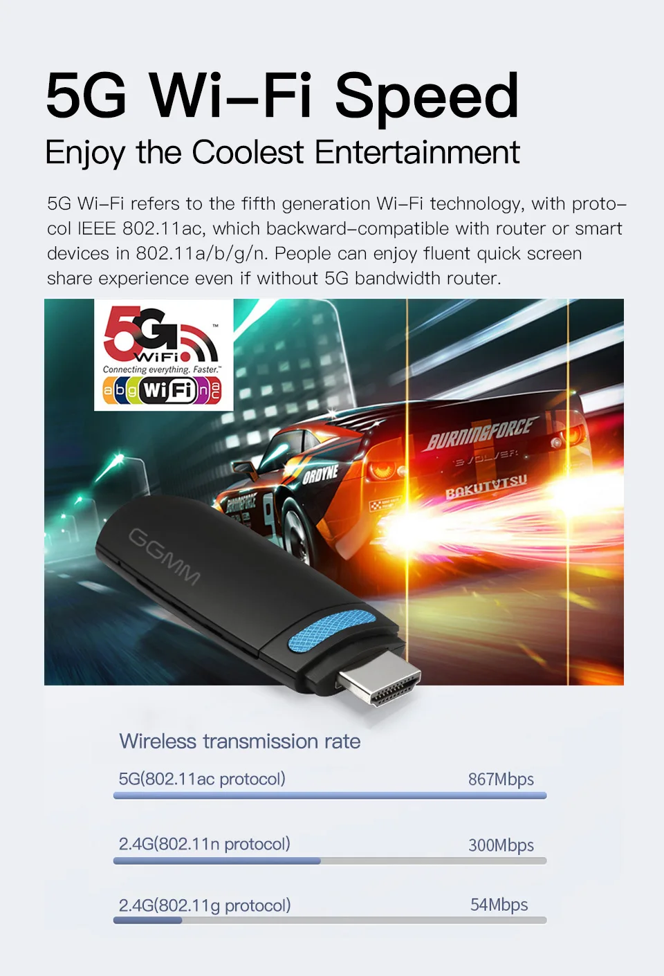 GGMM V-Linker ТВ-палка беспроводной ключ WiFi Дисплей мини HDMI донгл Поддержка 5G высокая скорость HD 1080P Miracast Chromecast AirPlay