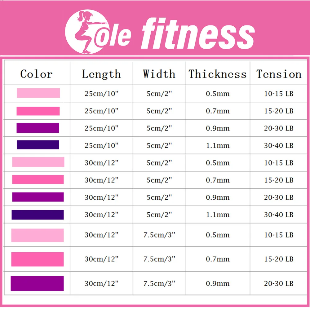 Olefitness резинка для фитнеса резина для тренировок спортивный инвентарь сопротивление контура полосы розовый набор из 3 с сумкой резинки Для женщин тренажеры для дома и тренажерный зал тренировки