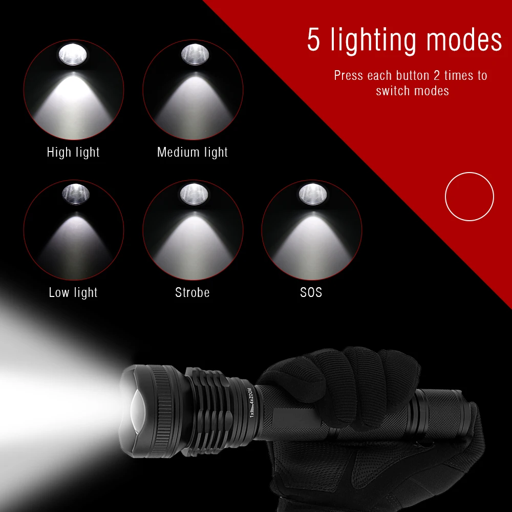 BORUiT мощный 20 Вт 3800lm XHP50 светодиодный мигающий фонарик водонепроницаемый Тактический кемпинг охотничьи фонари 18650 26650