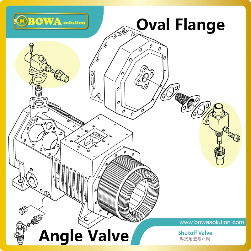 Angle shutoff valve with oval flange connection suitable for 4VCS 4TCS 4PCS 4NCS 4J 4H 4G reciprocating compressors | Бытовая техника
