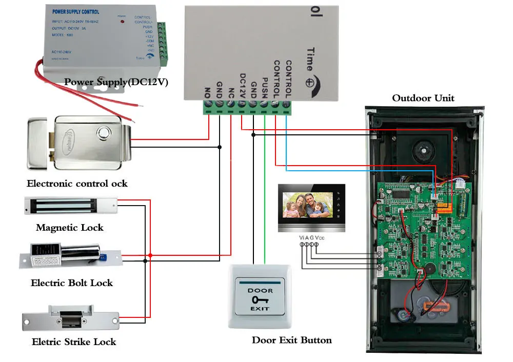 Проводной дом 7 дюймов Цвет мониторы Квартира Проводной видео телефон двери RFID HID карты аудио визуальный домофон системы