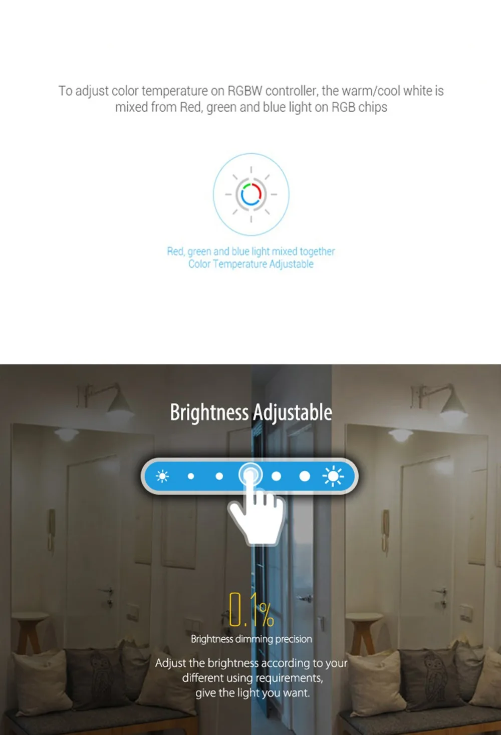 DC12-24V ZIGBEE RGBW светодиодный пульт управления ZLL приложение для смартфона Amazon alexa Голосовое управление для красочных RGBW светодиодные ленты лента