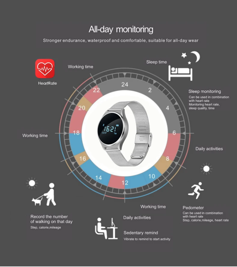 Лучшие продажи монитор сна умный фитнес Золотой bp hr Smartband умные часы Управление камерой сенсорный экран браслет Поддержка ios