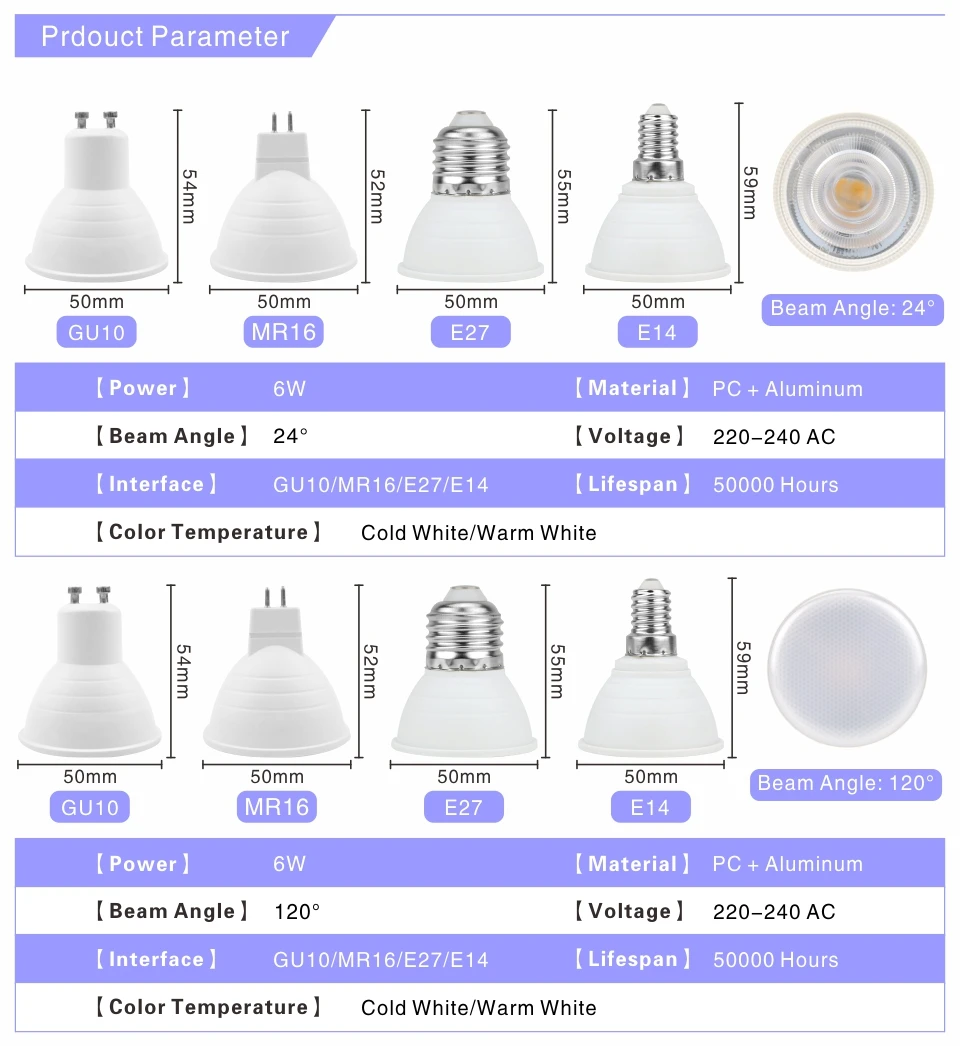 E27 E14 MR16 GU5.3 GU10 лампада светодиодный светильник 6 Вт AC 220 В Bombillas светодиодный светильник Точечный светильник Lampara конденсаторный рассеивающий точечный светильник