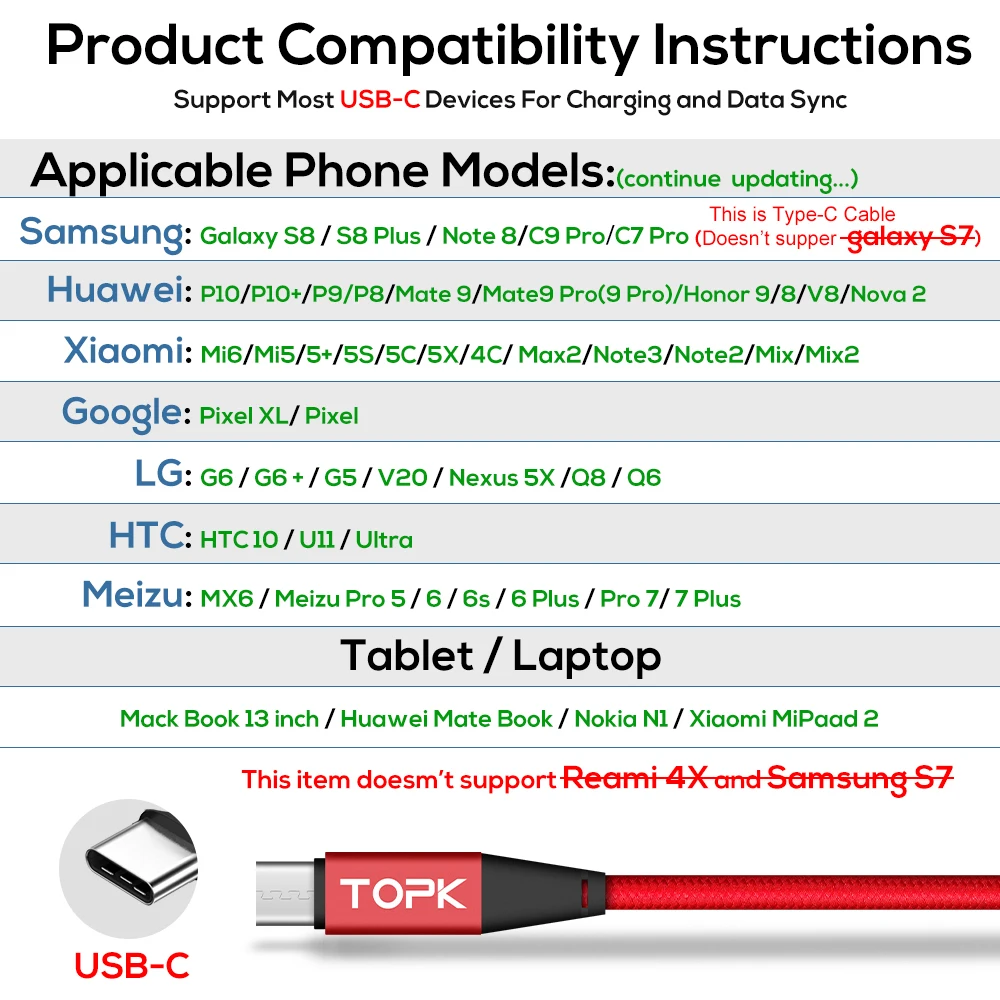 Кабель TOPK usb type C для huawei P20 Lite mate 10 Pro с нейлоновой оплеткой кабель samsung Glaxay S9 USB