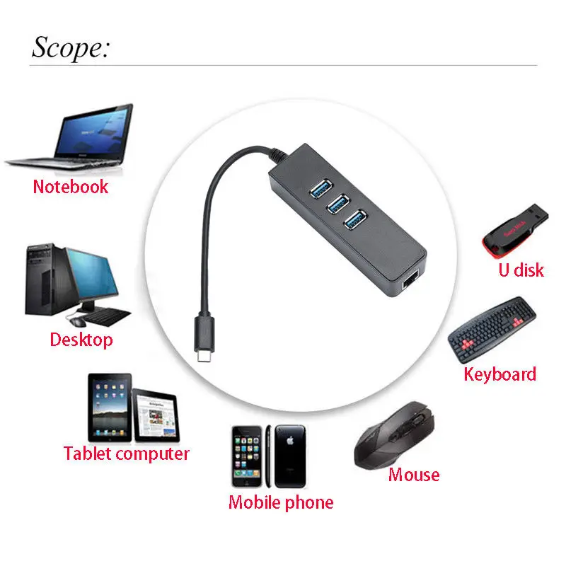 Док станция Basix USB C Hub 3 1 Type на порта 0 с внешним Lan адаптером RJ45 10/100/1000 Мбит/с для Macbook
