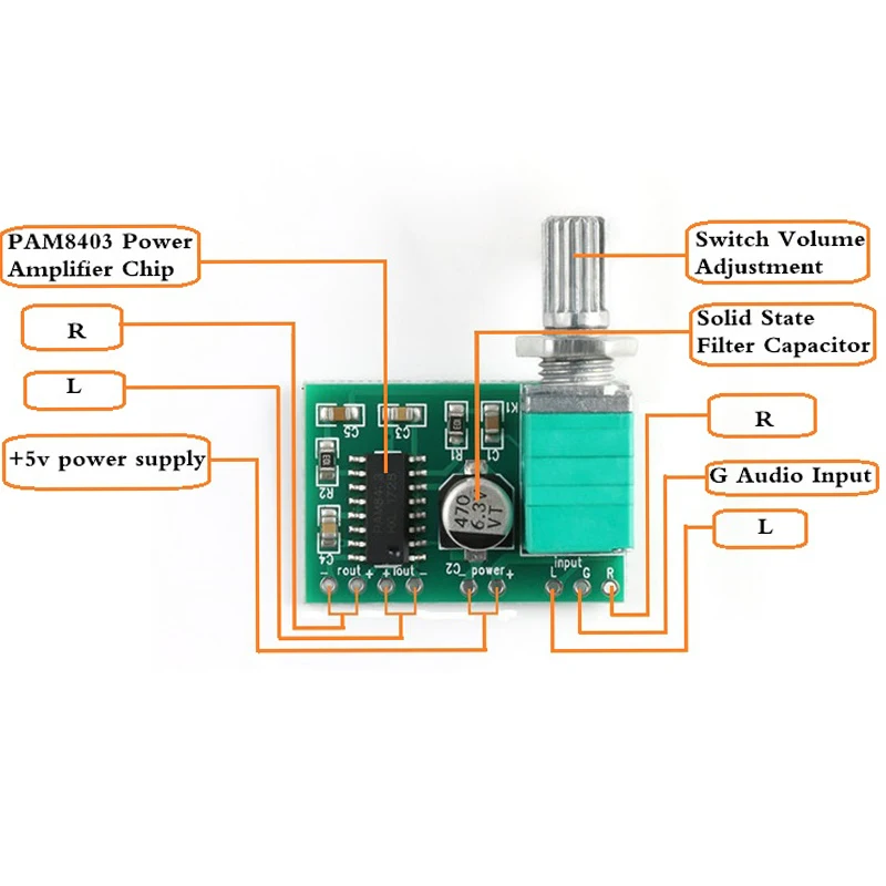 Плата усилителя PAM8403 Mini 5 В плата цифрового с переключателем потенциометра USB блок