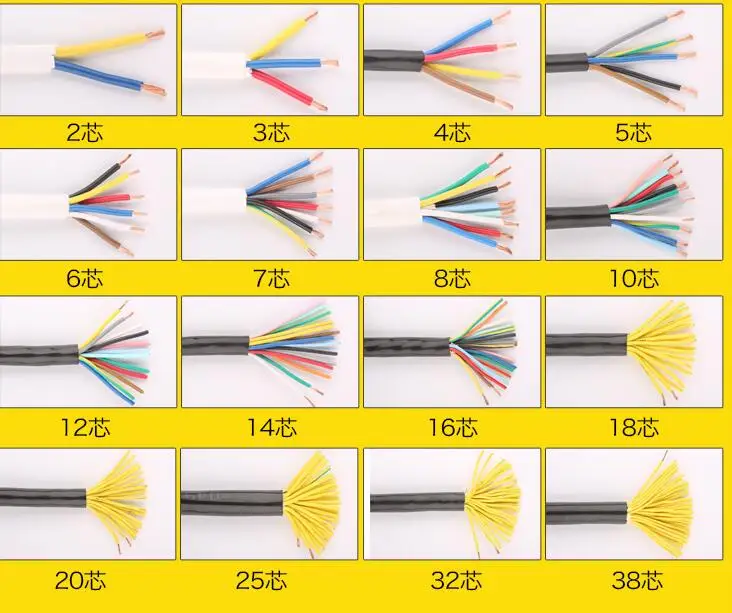Электрический силовой кабель 10 м/лот RVV с ПВХ оболочкой 4*0 3 4 ядра 0 ^ мм2