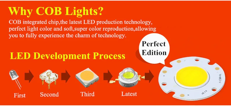 Диммируемый светодиодный светильник 3 Вт 5 110 В 220 4000 4500 к|lamp lamp|lamp led 220vlamp |