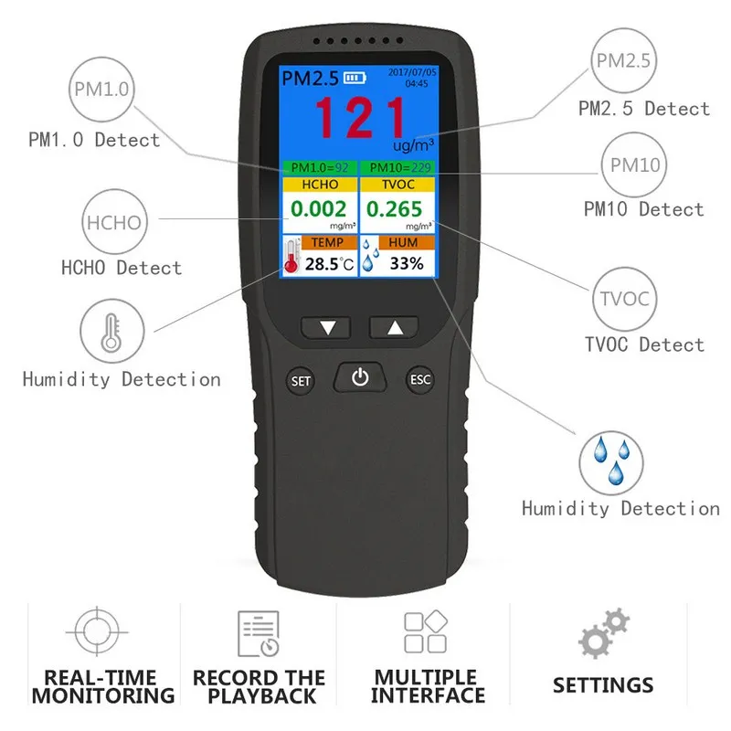 Формальдегид газовый анализатор HCHO PM1.0 PM2.5 PM10 TVOC Измеритель температуры и
