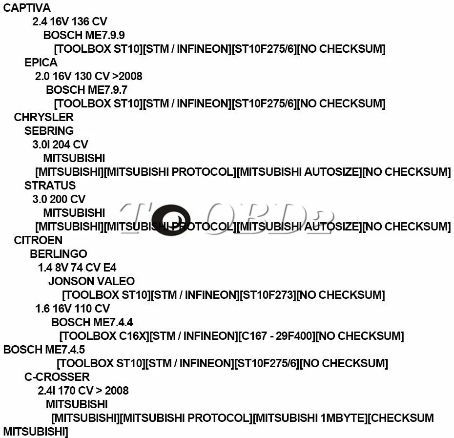 Новинка, Микропрограмма V4.3 PIASINI Master Version Engineering USB Dongle Piasni V4.1 автоматический последовательный набор ЭКЮ программист
