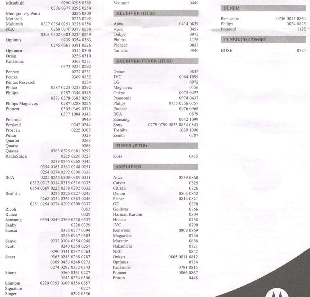 Пульт дистанционного управления подходит для MOTOROLA lcd tv AUX STB DVD контроллер
