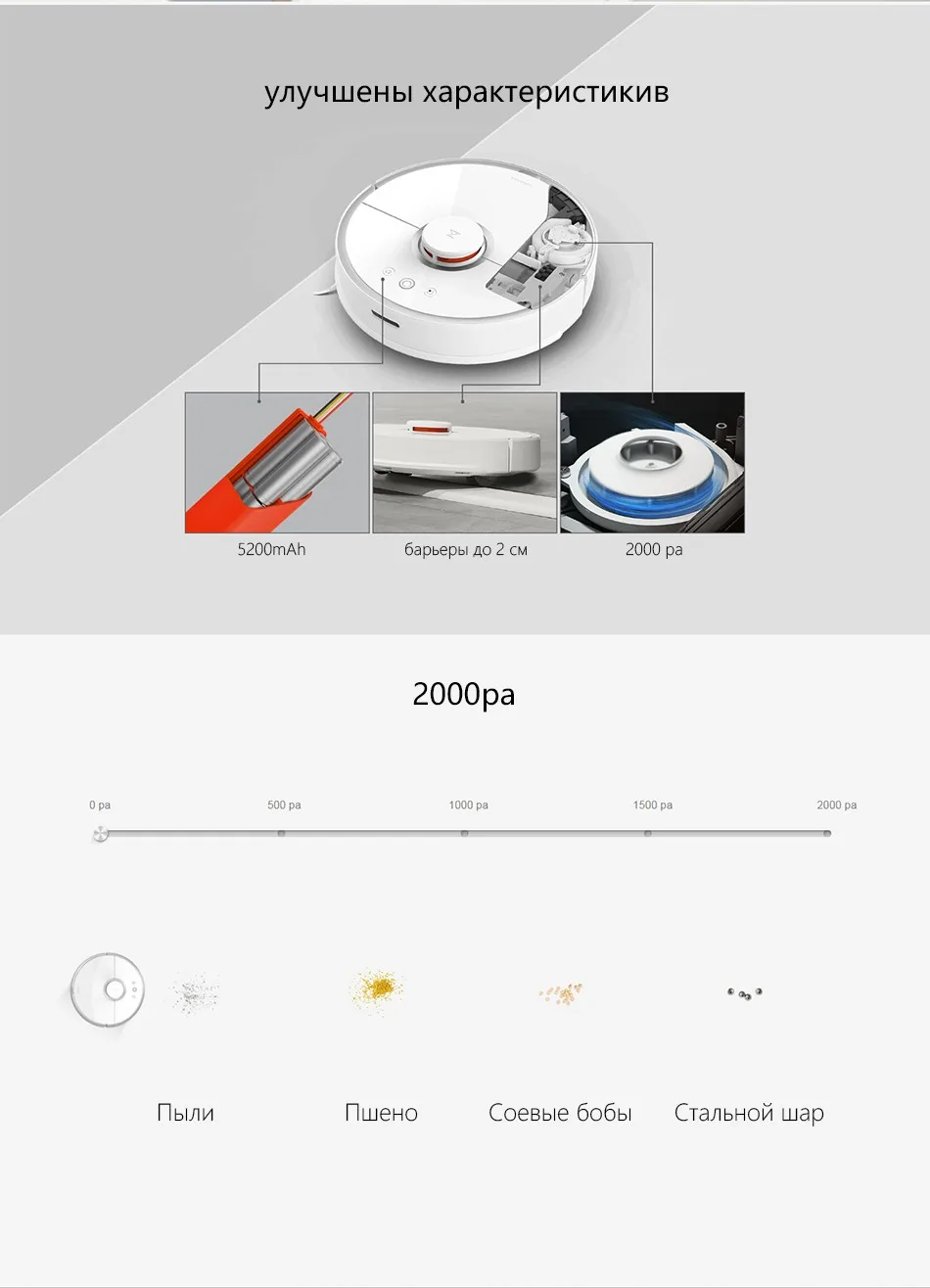 Международный Roborock пылесос 2 S50 S55 для Xiaomi Mi приложение Home радикальные мокрой уборки Роботизированная пыли очиститель датание план