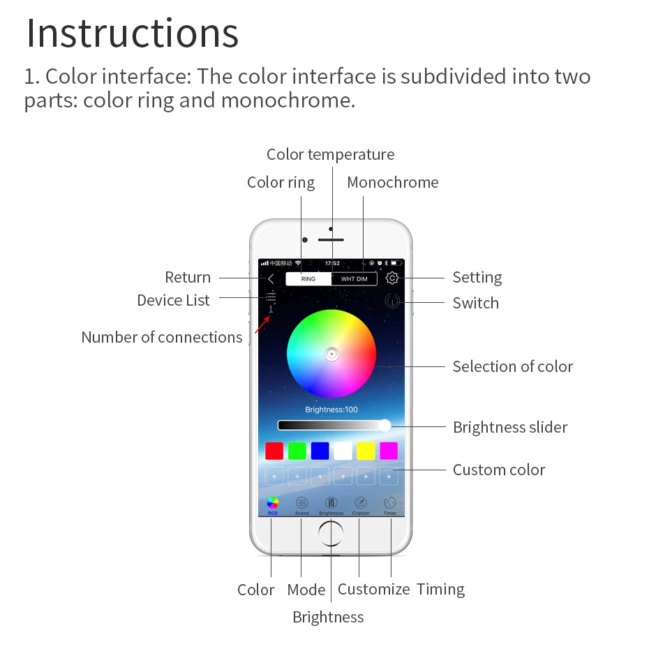 30 Вт Светодиодный светильник для аквариума с зажимом RGB, Выдвижной кронштейн, светильник светодиодный для аквариума, светодиодный светильник для аквариума